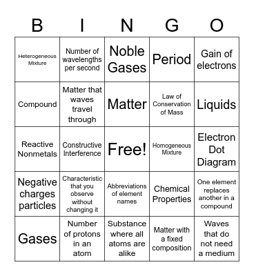 Physical Science Semester 2 Final Bingo Card