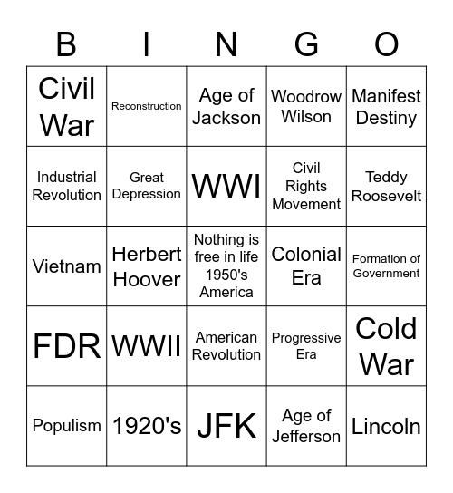 Regents Review Bingo Card