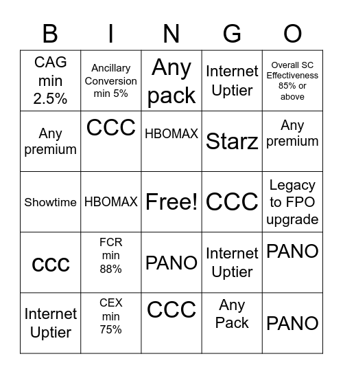 Spring into Action Bingo Card