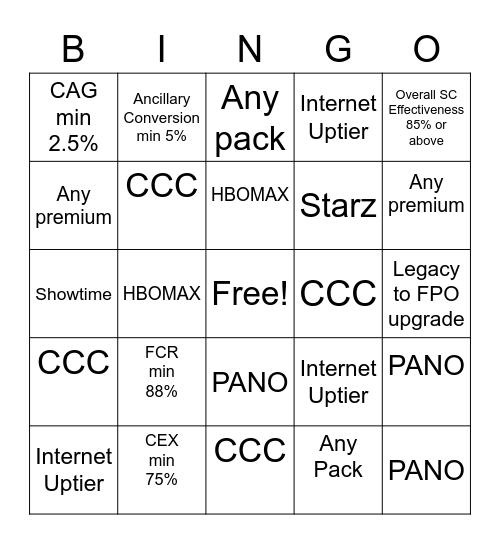 Spring into Action Bingo Card