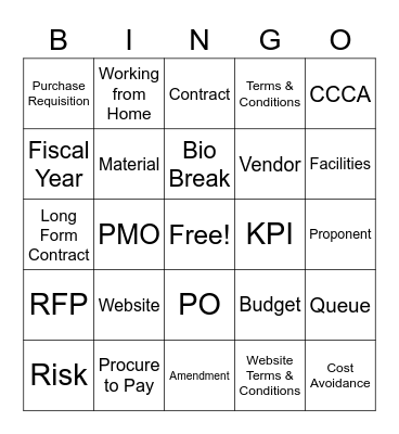 Procurement Bingo Card