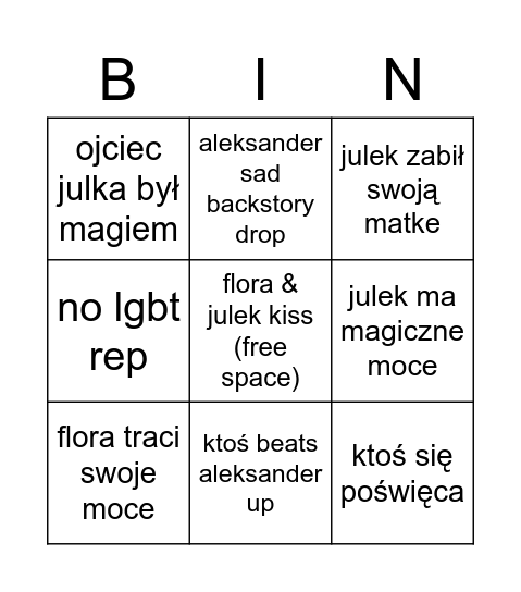 boingert Bingo Card