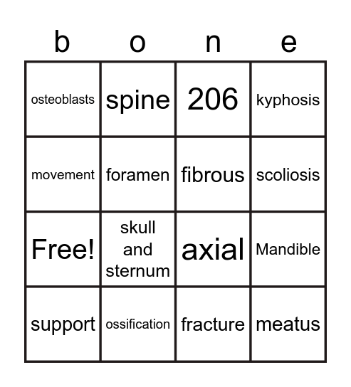 Skeletal Bingo Card
