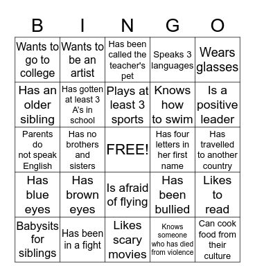 Exploring Family Studies (HIF1O) Bingo Card