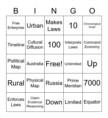 Final Exam Review Bingo Card