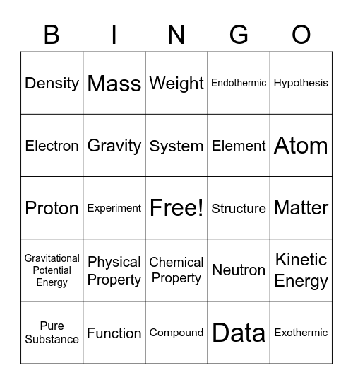 Unit 1 + 2 Vocabulary Bingo Card