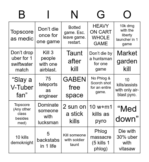 TF2 BINGO Card