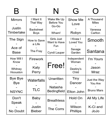 Raised on Pop Bingo Card