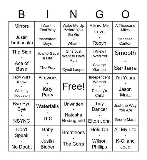 Raised on Pop Bingo Card