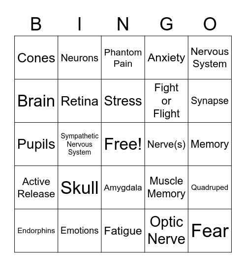 Human: The World Within_React (Nervous System) Bingo Card