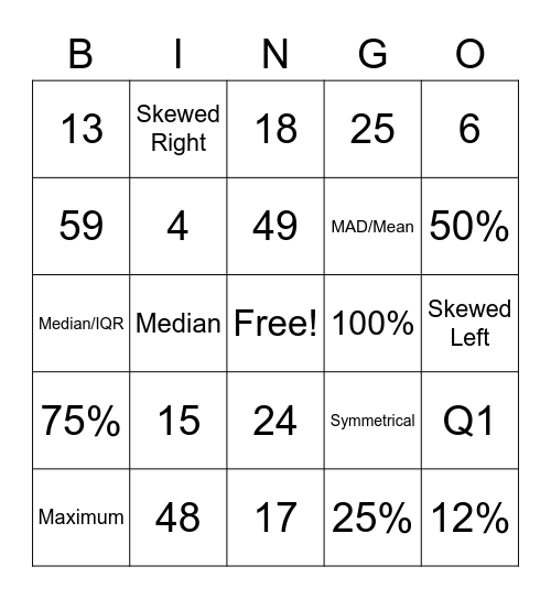 Chapter 10 BINGO Review Bingo Card