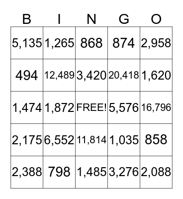 5th Grade Multiplication Bingo  Bingo Card