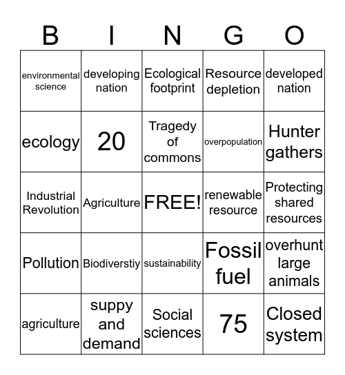 Chapter 1 Review Game Bingo Card