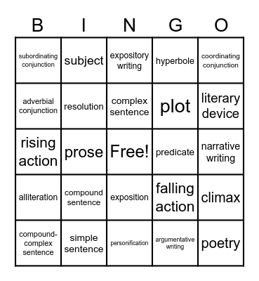 Semester 2 Finals Review BINGO Card