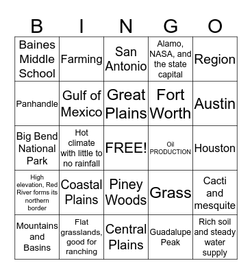 Places and Regions of Texas Review Bingo Card