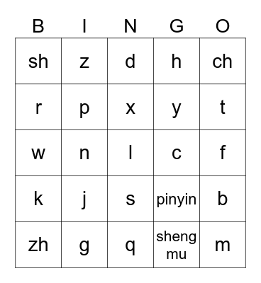 Pinyin: shēngmǔ - Initial Sounds Bingo Card