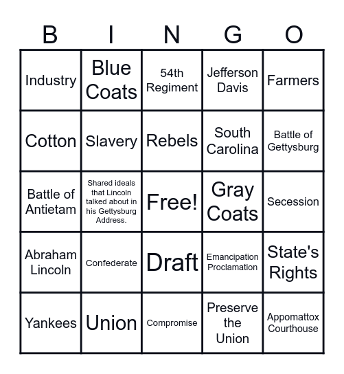 Civil War, Part 1 Bingo Card