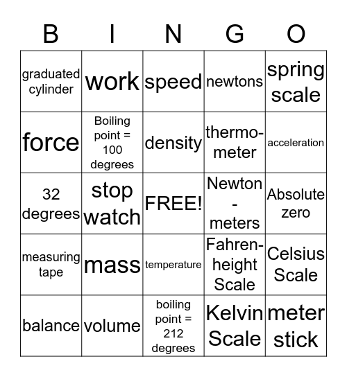 8th Grade Lesson 1-4 Vocab #1 Bingo Card