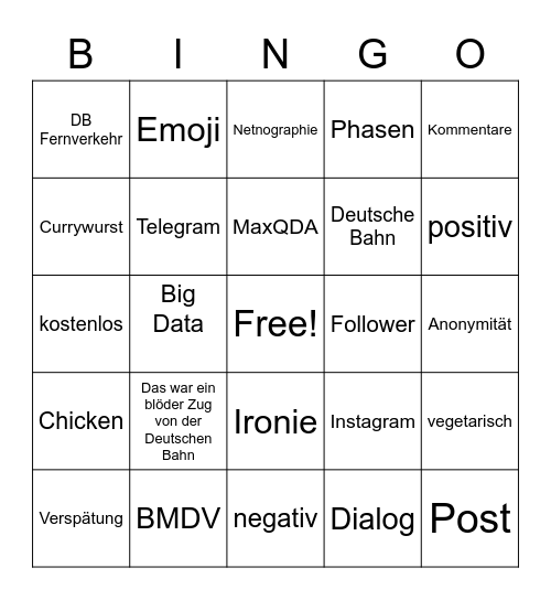DB Bingo Card