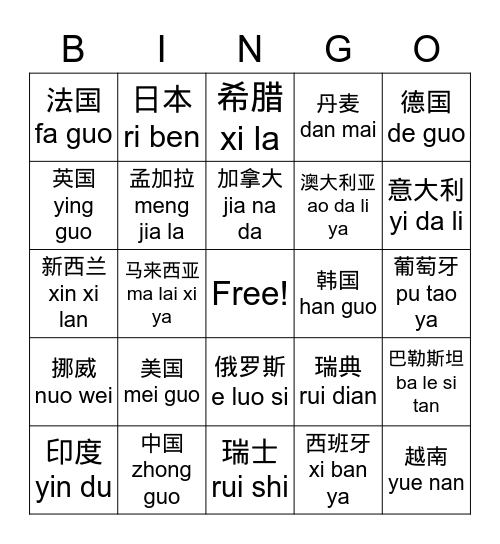 国家 Bingo Card