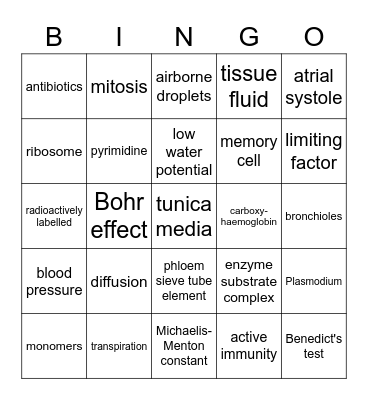 AS Biology Vocabulary Bingo Card