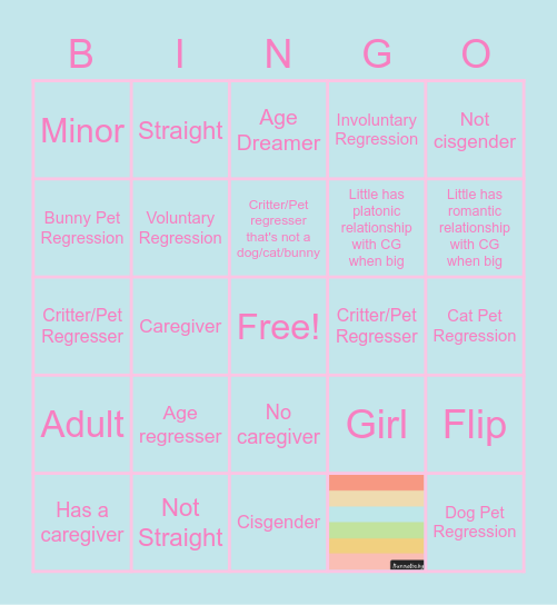 Regression Spectrum(SFW Bingo Card