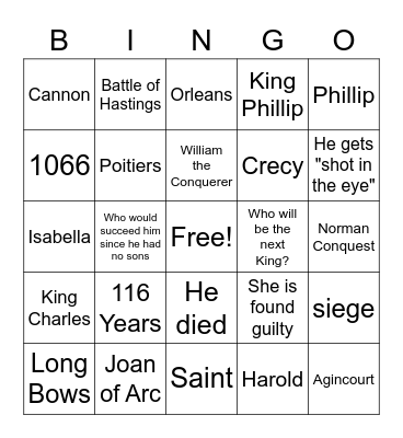 100 Years War Bingo Card