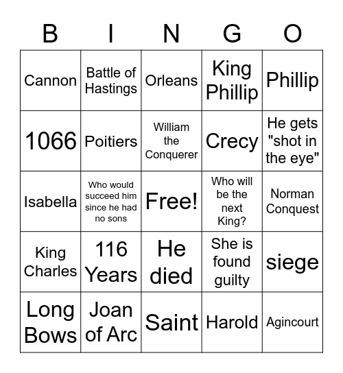 100 Years War Bingo Card