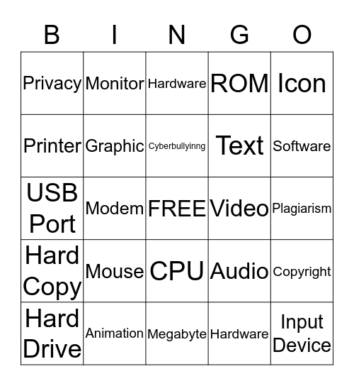 Digital Literacy/ Multimedia Basics Bingo Card