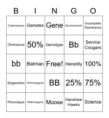 Genetics/End of Year Bingo V2 Bingo Card