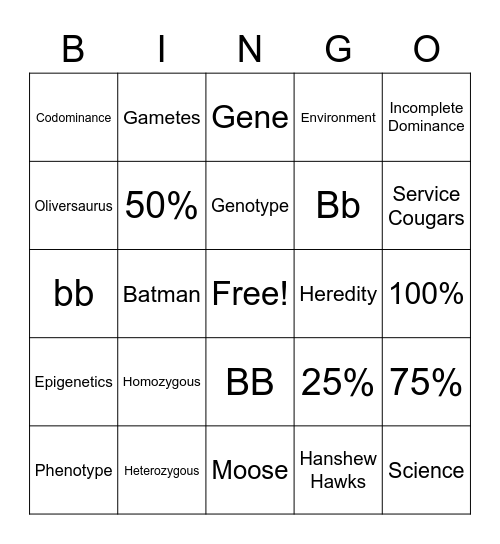 Genetics/End of Year Bingo V2 Bingo Card