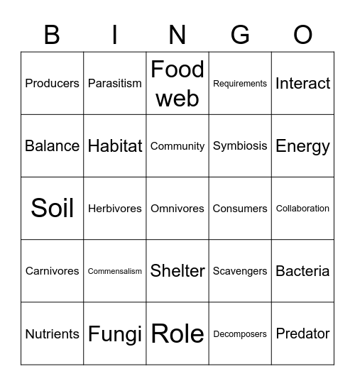 Ecosystem Vocabulary Bingo Card