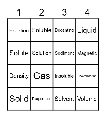 Science Bingo Card