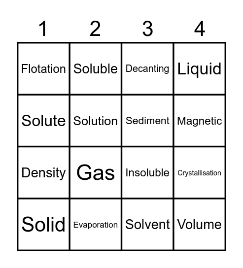 Science Bingo Card