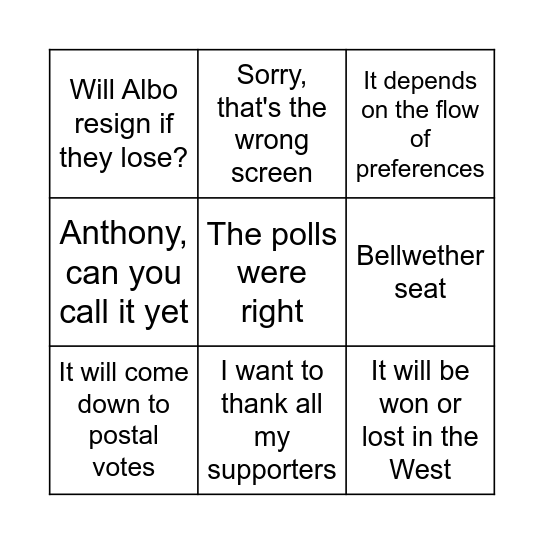 Federal election BINGO!!! Bingo Card