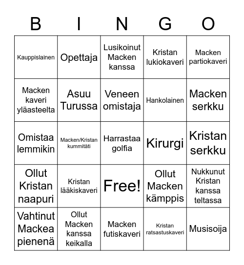 Tutustumisbingo! Bingo Card