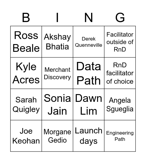 RnD Peer Observation Bingo Card