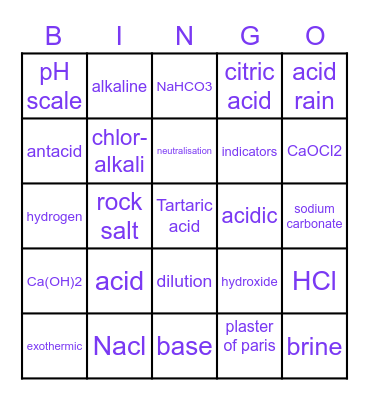 Chemistry bingo Card