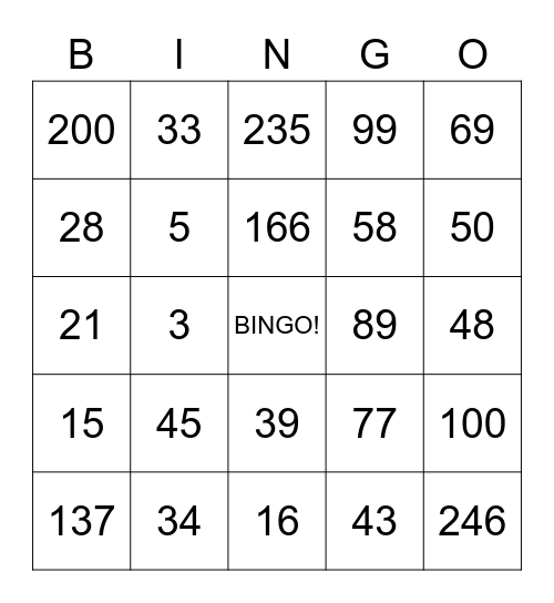 Number Bingo 0-200 Bingo Card