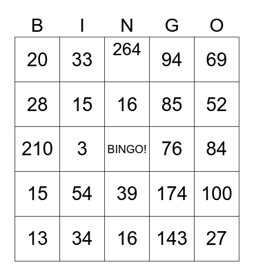 Number Bingo 0-200 Bingo Card