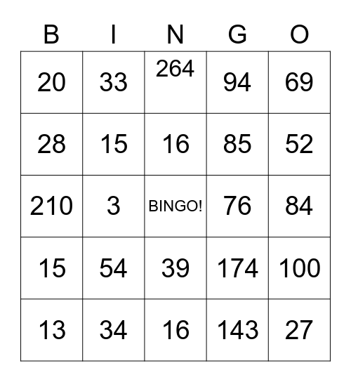 Number Bingo 0-200 Bingo Card