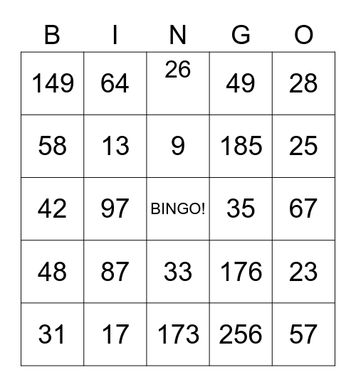 Number Bingo 0-200 Bingo Card