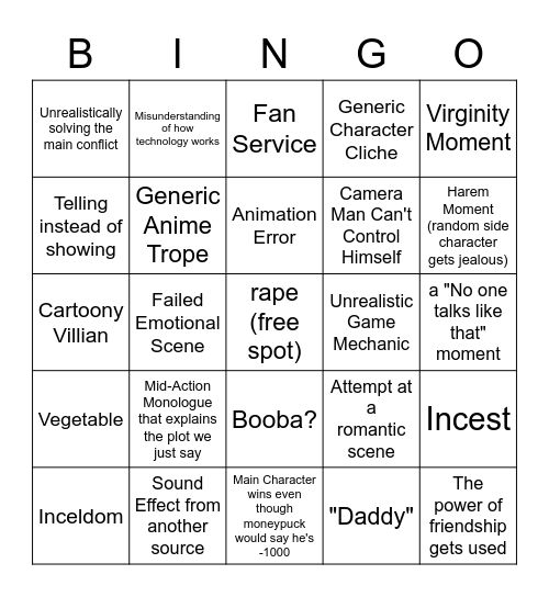 SAO Bingo Card