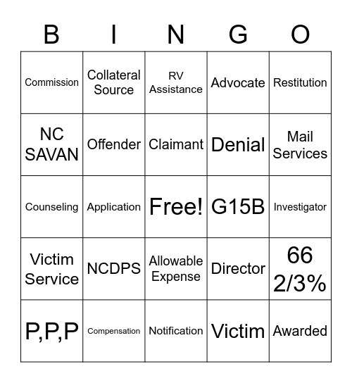 North Carolina Department of Public Safety Victim Service Bingo Card