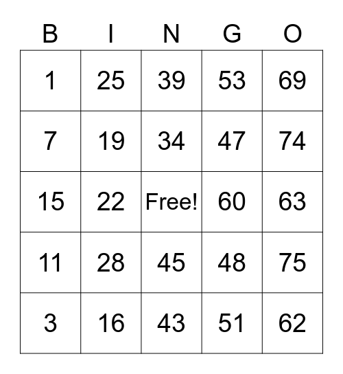VISAYA, THONE GREGOR D. Bingo Card