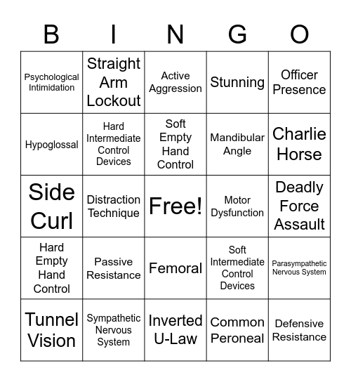 Defensive Tactics Bingo Card