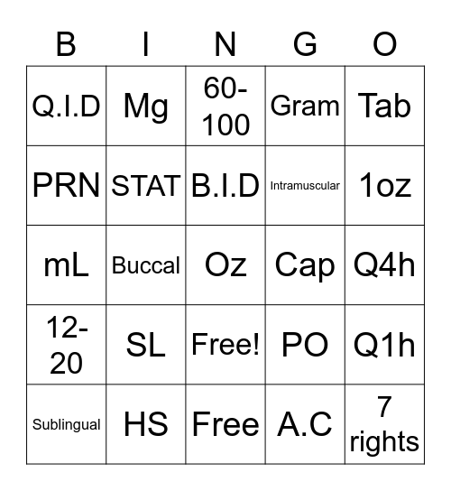 Medication Terminology Bingo Card