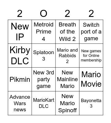 Nintendo Direct Bingo E3 2022 Bingo Card