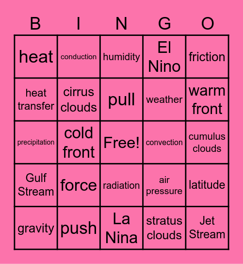 Science EOG Review Bingo Card