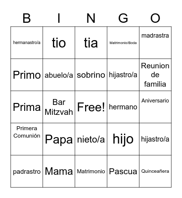 La Familia Bingo Card
